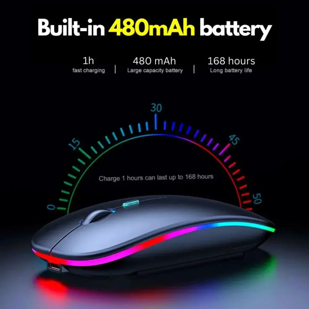 HP Wireless Dual Mode RGB Rechargeable Silent Gaming Mouse
